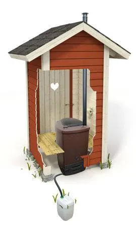 Biolan Composting ECO Toilet